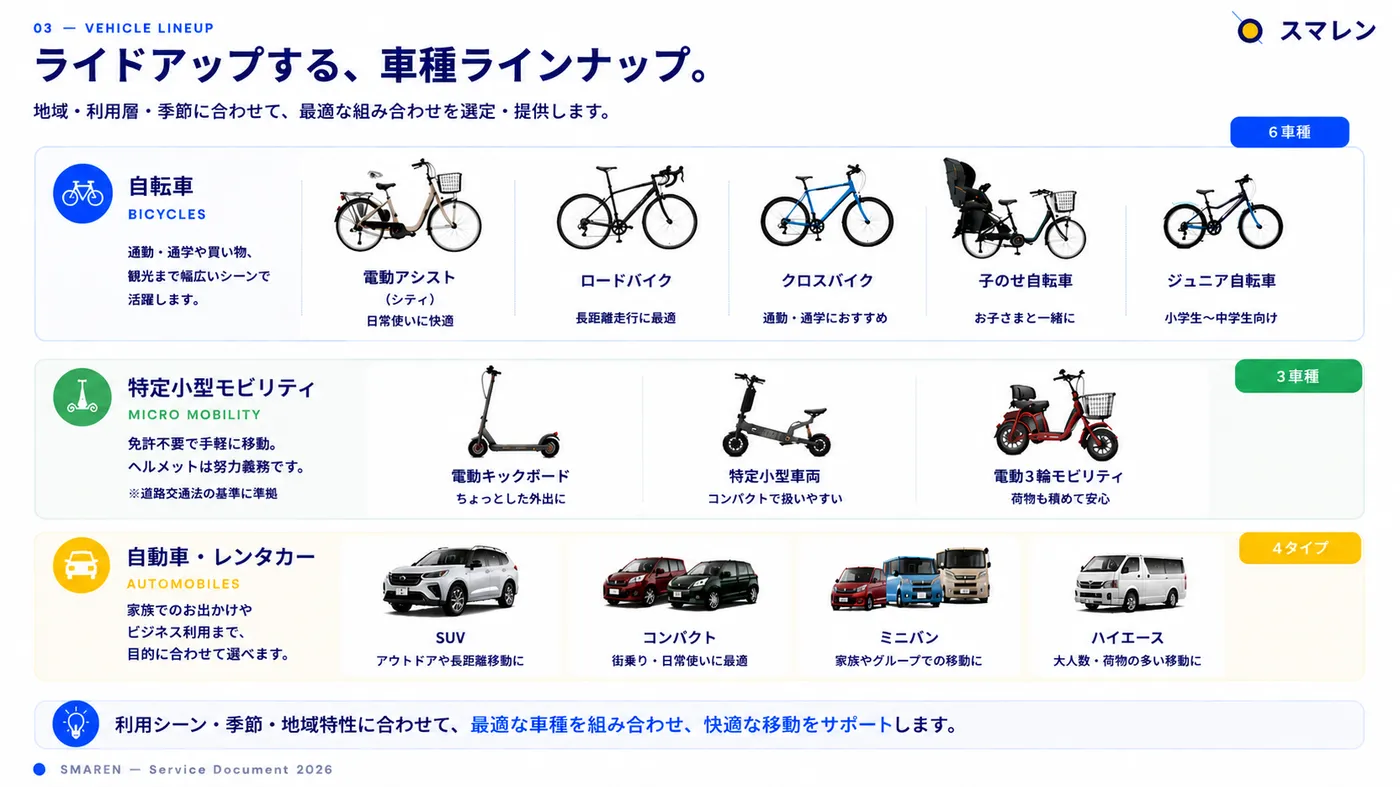 自転車から自動車まで揃う車両ラインナップ